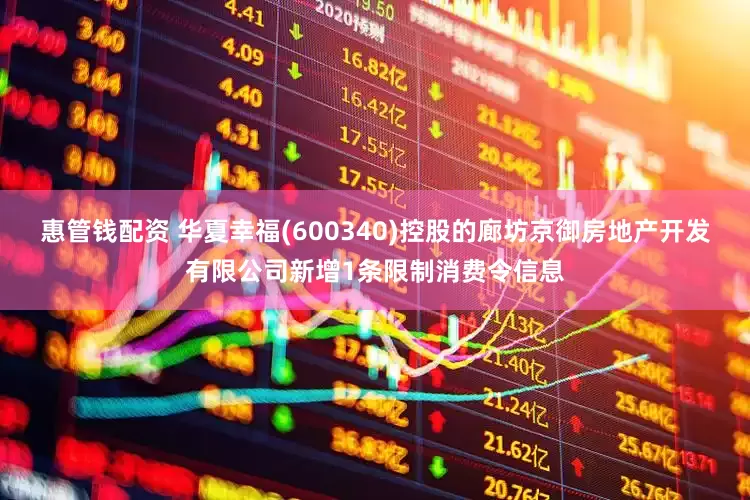 惠管钱配资 华夏幸福(600340)控股的廊坊京御房地产开发有限公司新增1条限制消费令信息