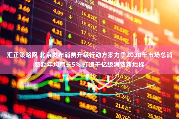 汇正策略网 北京发布消费升级行动方案力争2030年市场总消费额年均增长5% 打造千亿级消费新地标