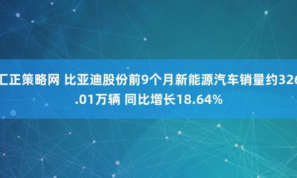 汇正策略网 比亚迪股份前9个月新能源汽车销量约326.01万辆 同比增长18.64%